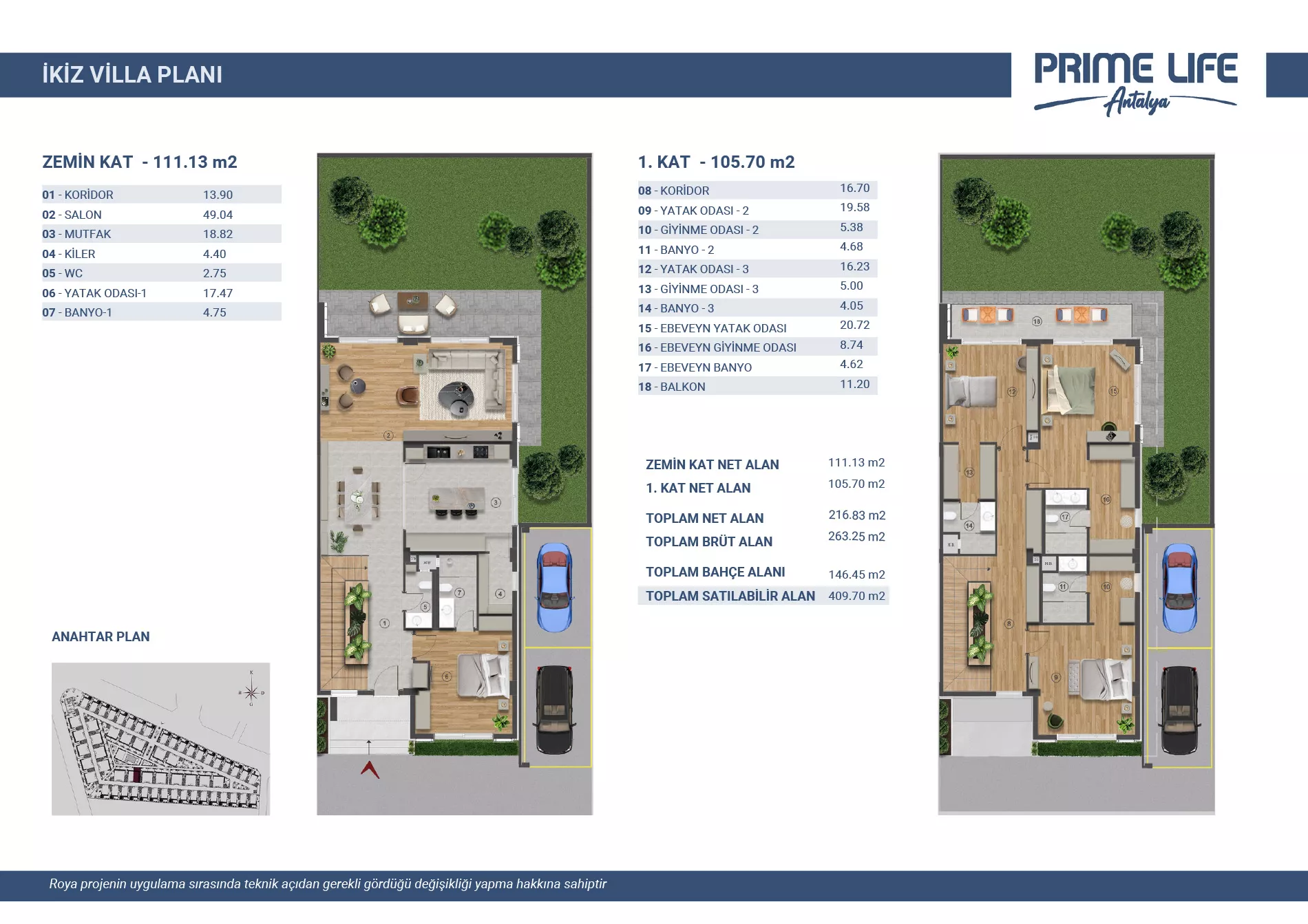 İkiz Villa Kat Planı